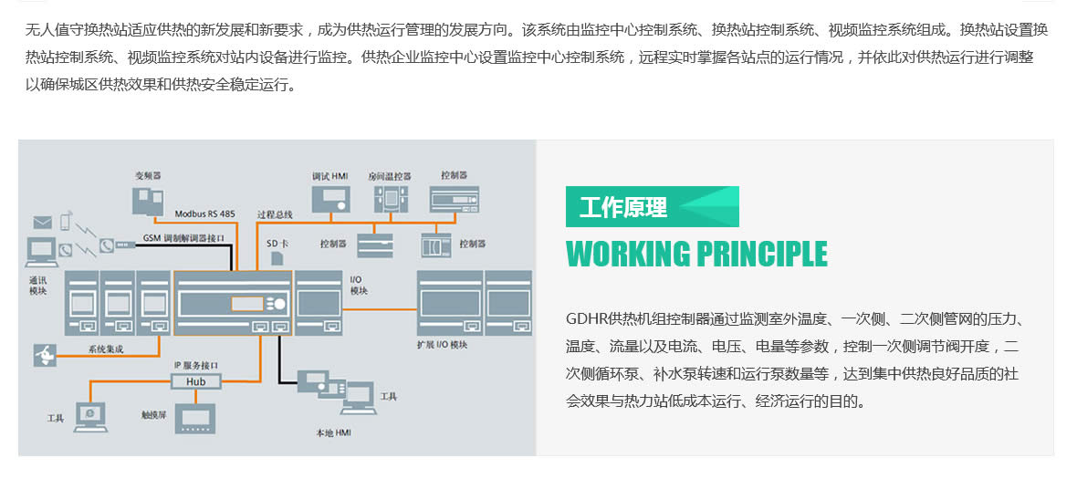 西安換熱站托管運行方案