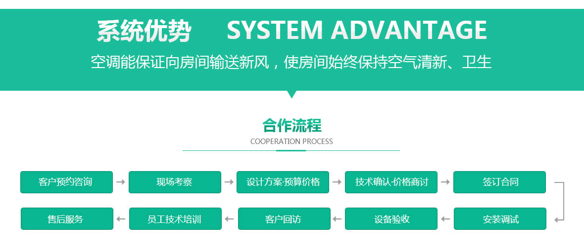 西安空調制冷系統(tǒng)方案