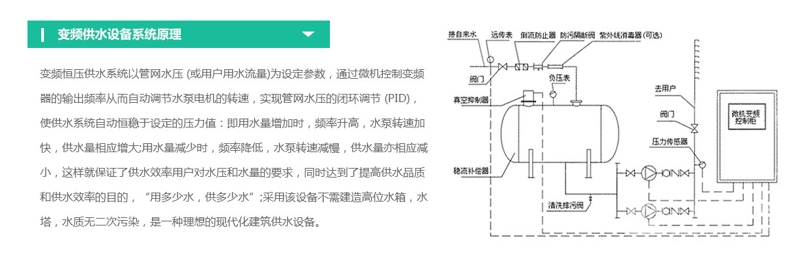 西安變頻供水設備設計