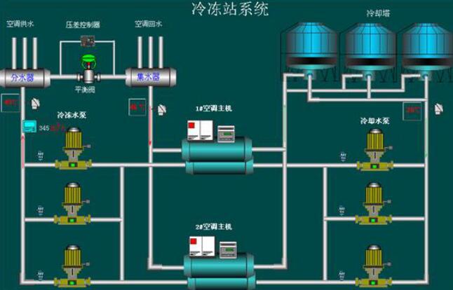 西安換熱機(jī)組