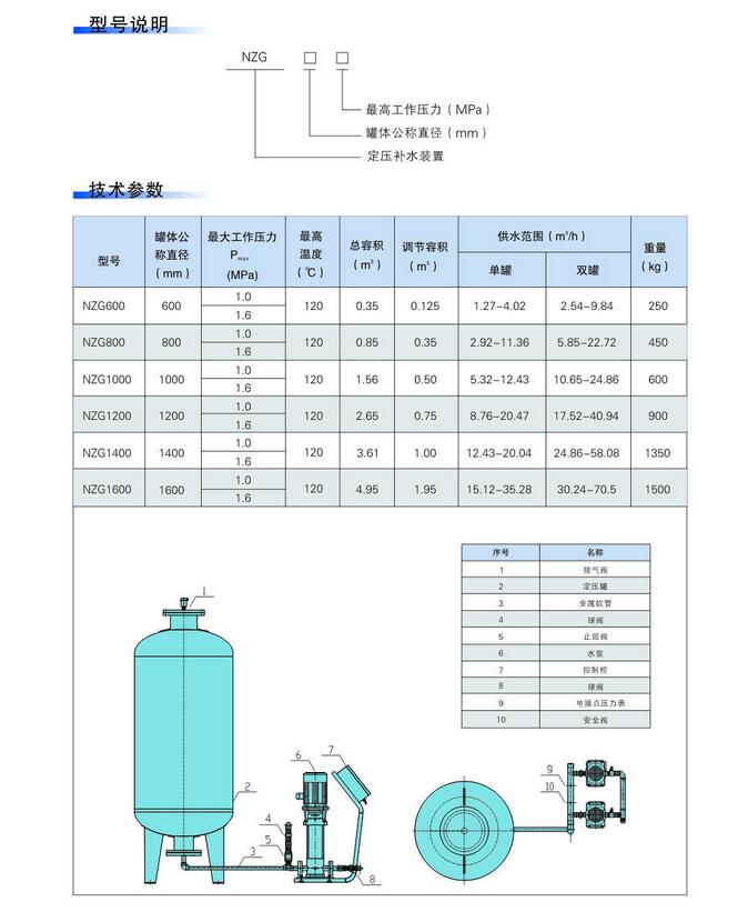 西安補水定壓設(shè)備參數(shù)